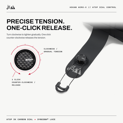 Hokan Aero-X Saddle Bag