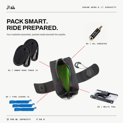 Hokan Aero-X Saddle Bag